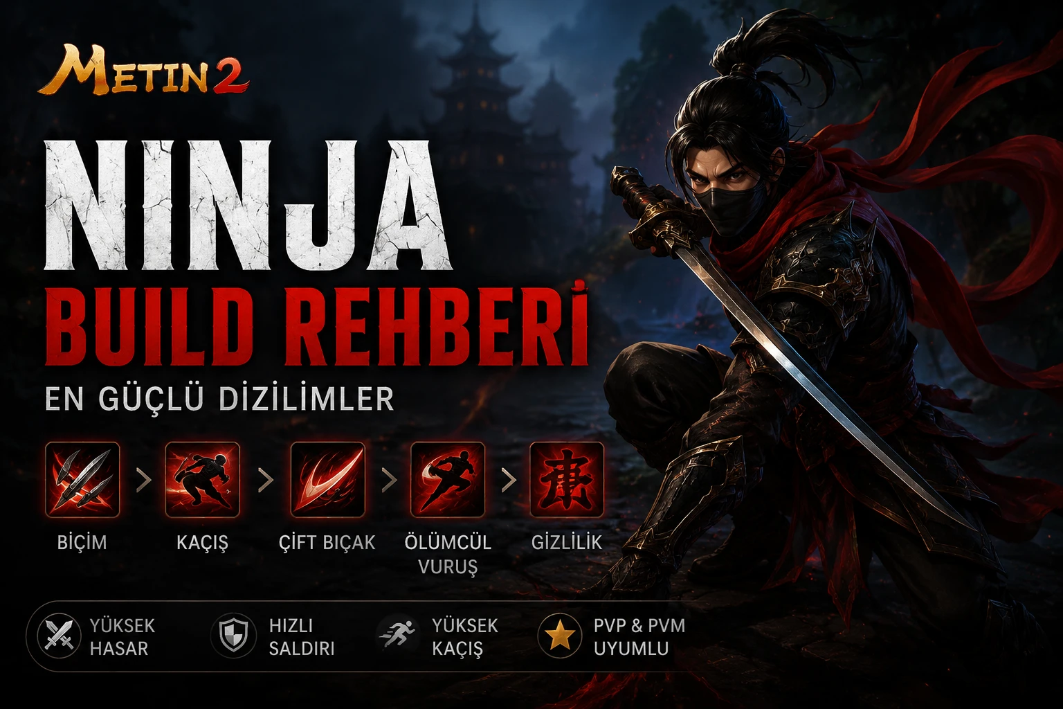 Metin2 Ninja Build Rehberi: En Güçlü Dizilimler