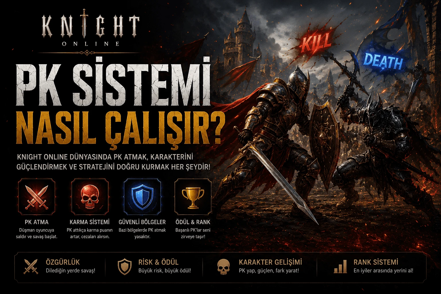 Knight Online PK Sistemi: 6 Kural ve Riskler